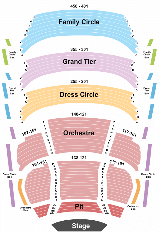 Fox Cities Performing Arts Center Mamma Mia! Seating Chart